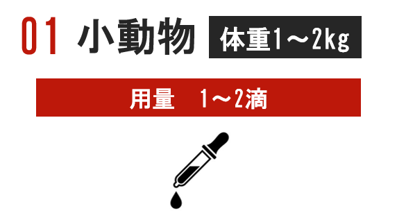 01.小動物体重1～2kg用量1～2滴