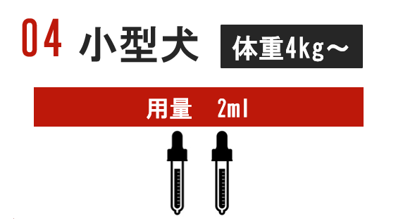 04.小型犬体重4kg用量2ml