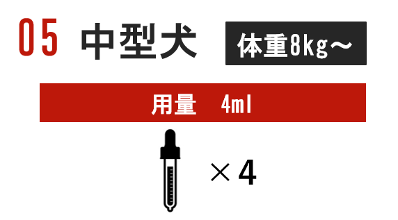 05.中型犬体重8kg用量4ml